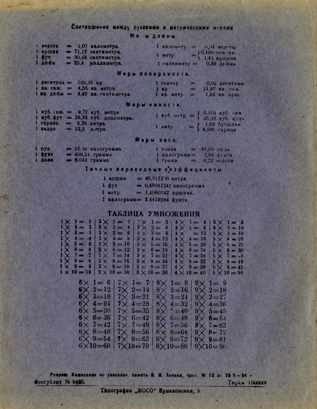 Тетрадь для естествознания Крюкова 1926-27 002