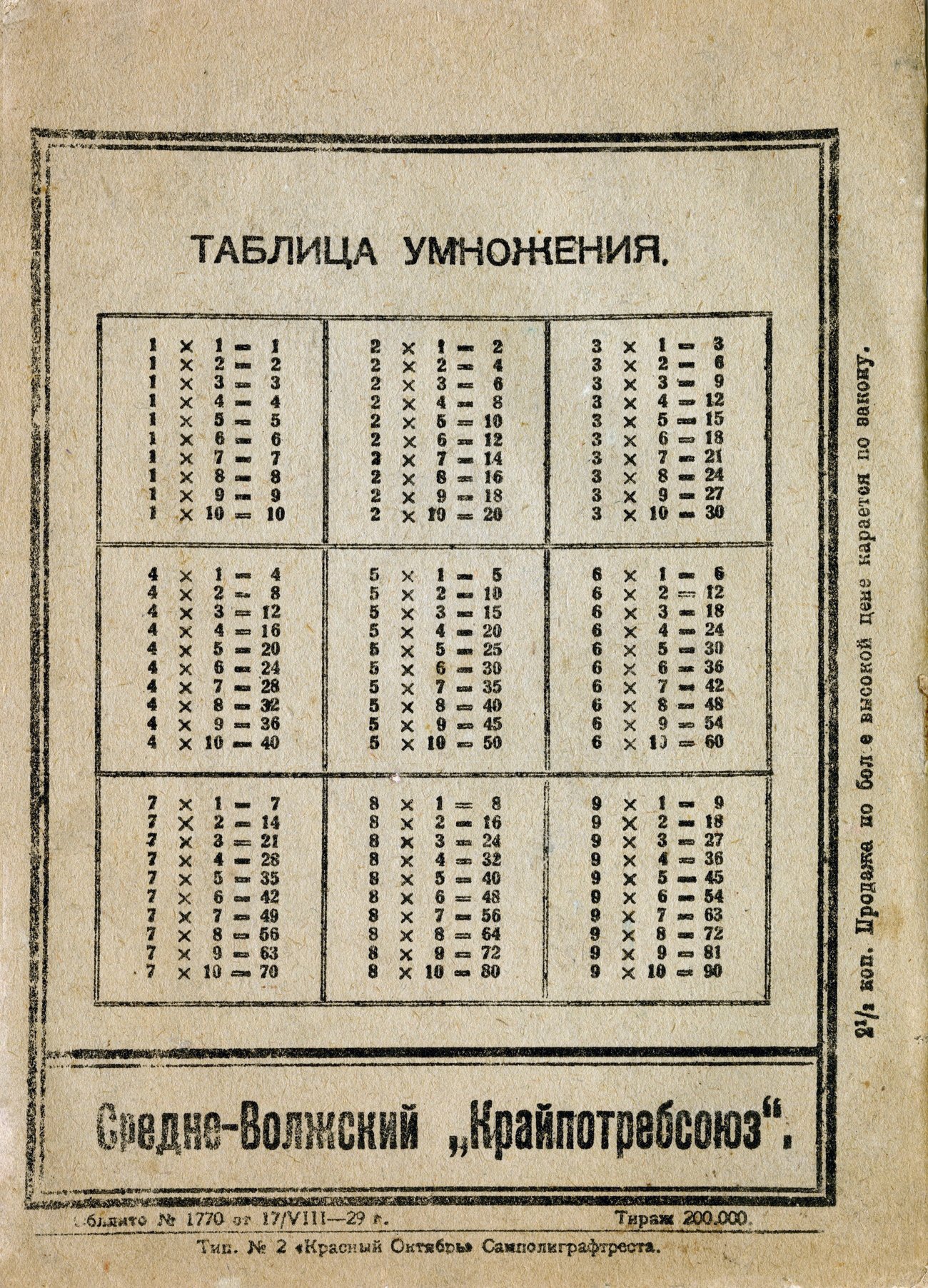 Тетрадь Средне-Волжский Крайпотребсоюз, 1929, оборот
